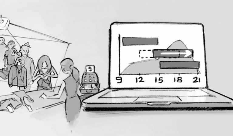 visit-drawing-solutions-for-store-manager-optimize-staffing visit-drawing-solutions-for-store-manager-optimize-staffing